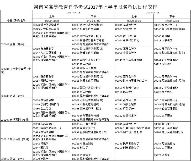 河南自考2017年4月考试安排