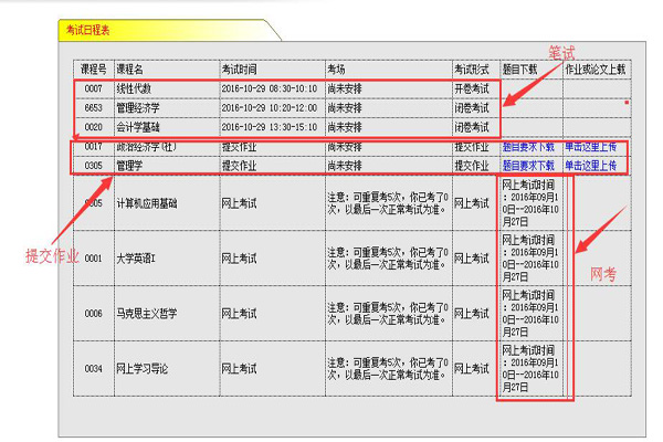 郑州大学远程教育期末考试安排