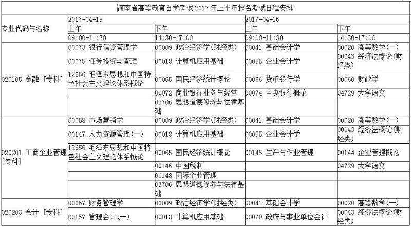 2017年上半年河南自学考试日程安排