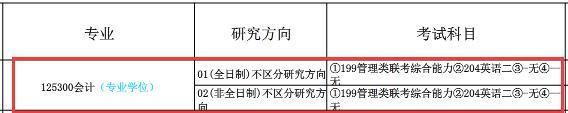厦门大学2017年硕士研究生招生专业目录