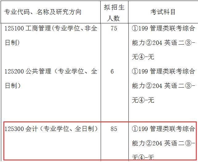 河南财经政法大学2018年硕士研究生招生专业目录