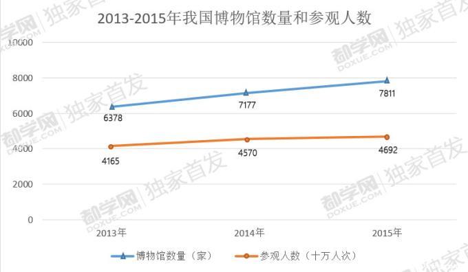 2017年在职研究生双证英语(二)真题及参考答案