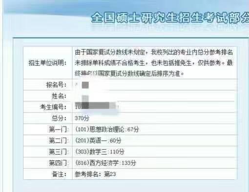 2017年研究生考试初试成绩网上查分