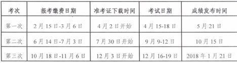 2017远程教育统考全年考试安排